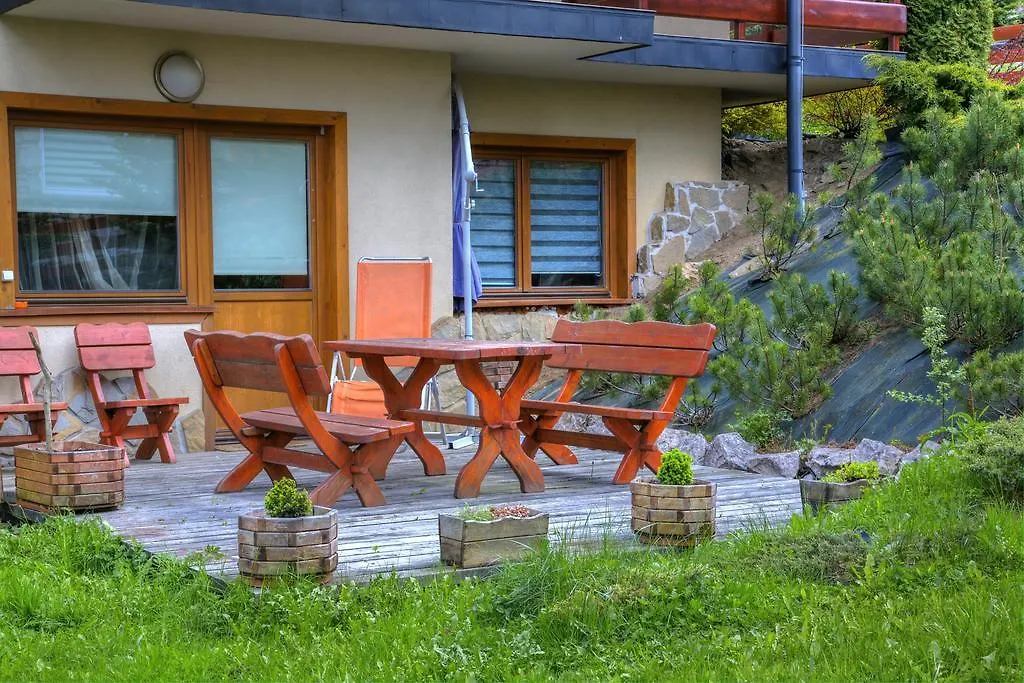 Udanypobyt Apartamenty Skocznia Zakopane